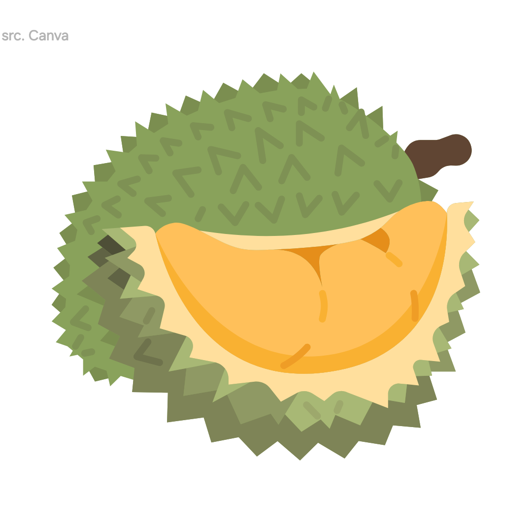 Durian